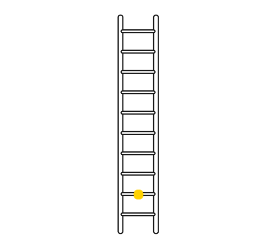 ladder image no.3