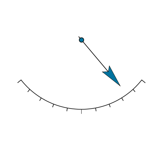 pendulum image no.18