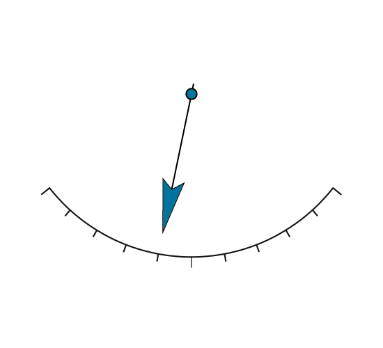 pendulum image no.9