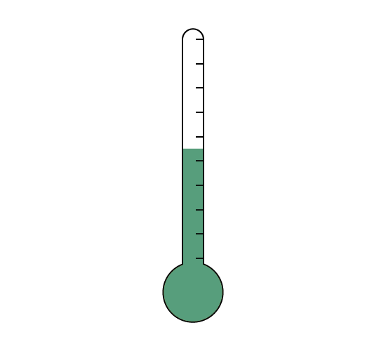 thermometer image no.11