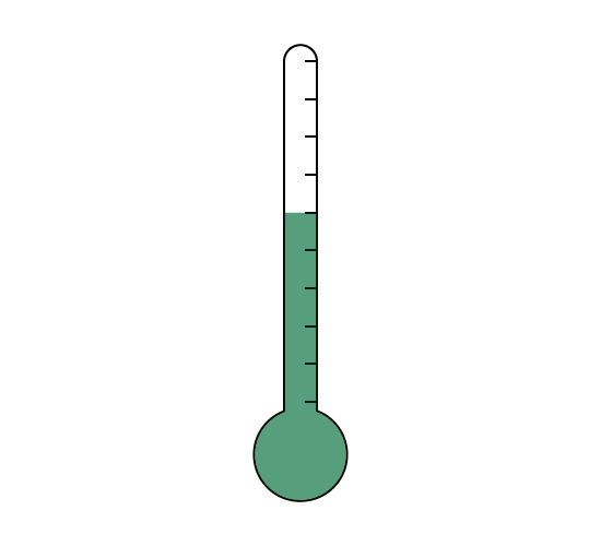 thermometer image no.12