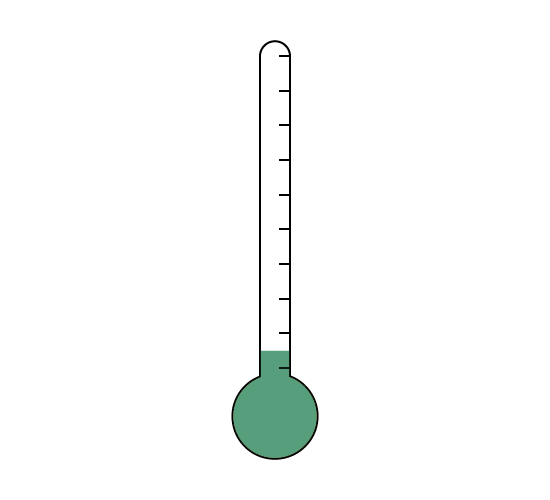 thermometer image no.3