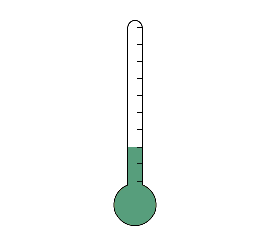 thermometer image no.6