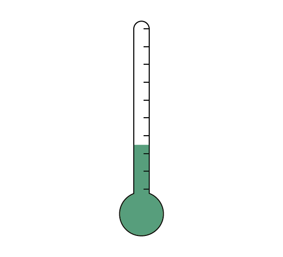 thermometer image no.7