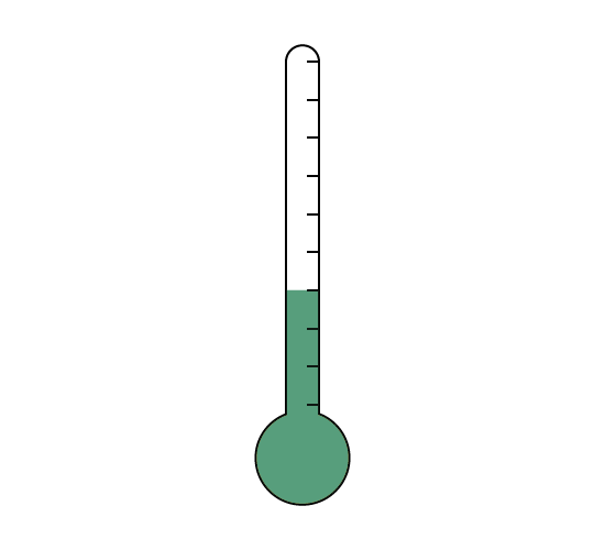 thermometer image no.8