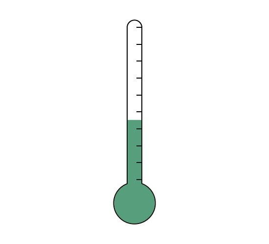 thermometer image no.9